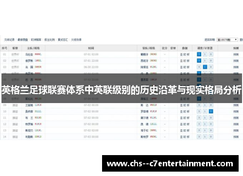 英格兰足球联赛体系中英联级别的历史沿革与现实格局分析