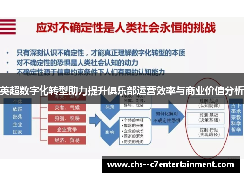 英超数字化转型助力提升俱乐部运营效率与商业价值分析
