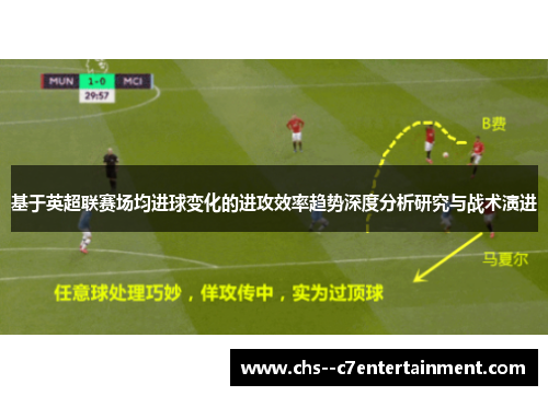 基于英超联赛场均进球变化的进攻效率趋势深度分析研究与战术演进