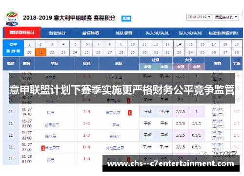 意甲联盟计划下赛季实施更严格财务公平竞争监管 意甲联盟计划下赛季实施更严格财务公平竞争监管